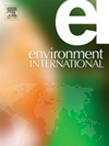 ENVIRONMENT INTERNATIONAL雜志封面